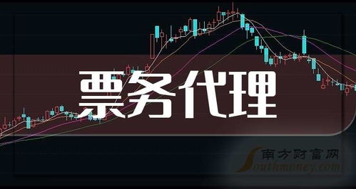 2024年票務代理上市公司全梳理 市場格局、業務模式與未來展望